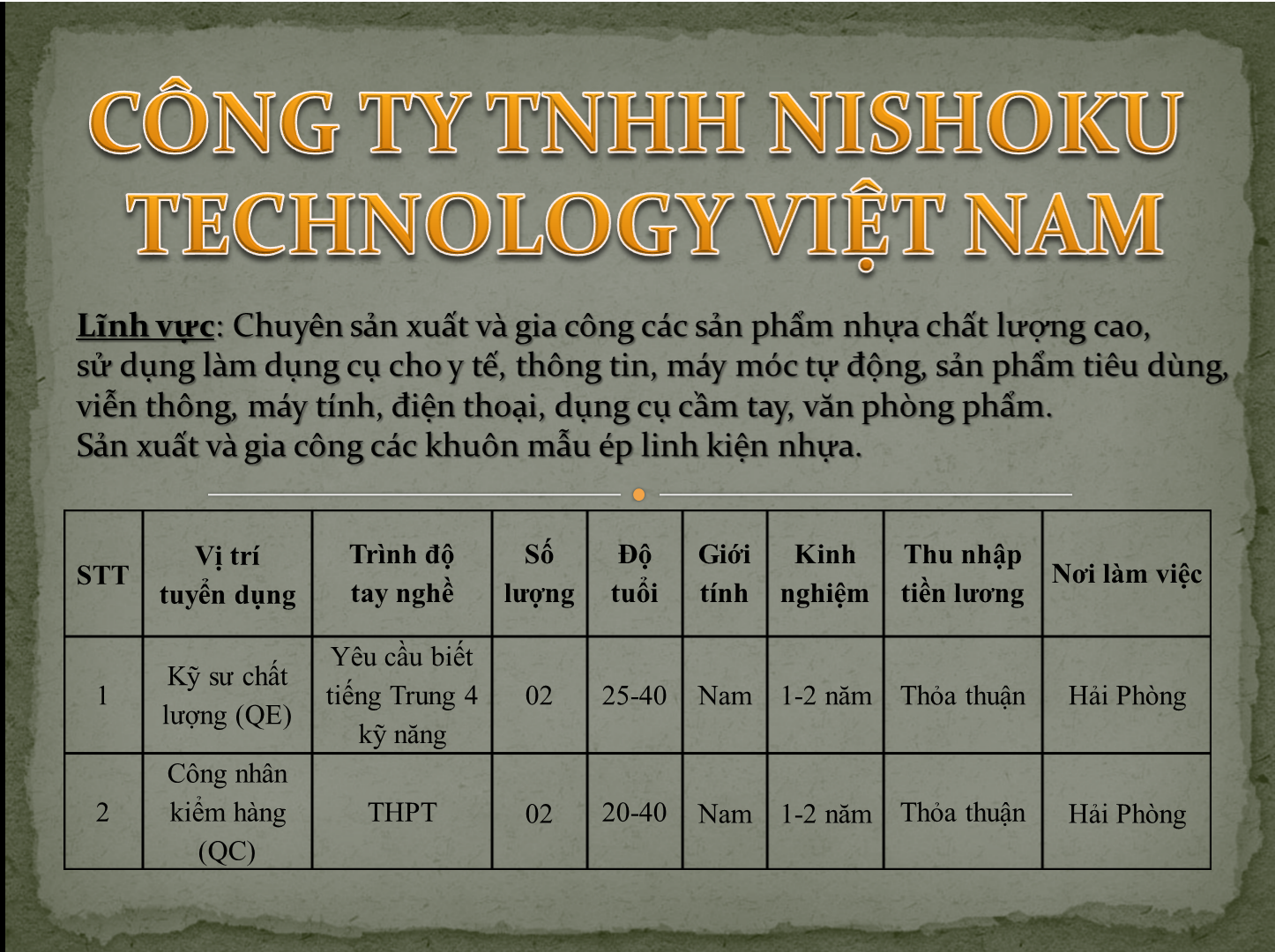 14. Nishoku Technology.png