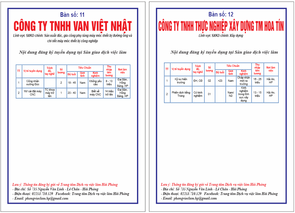 6.Việt Nhật + Hoa Tín.png