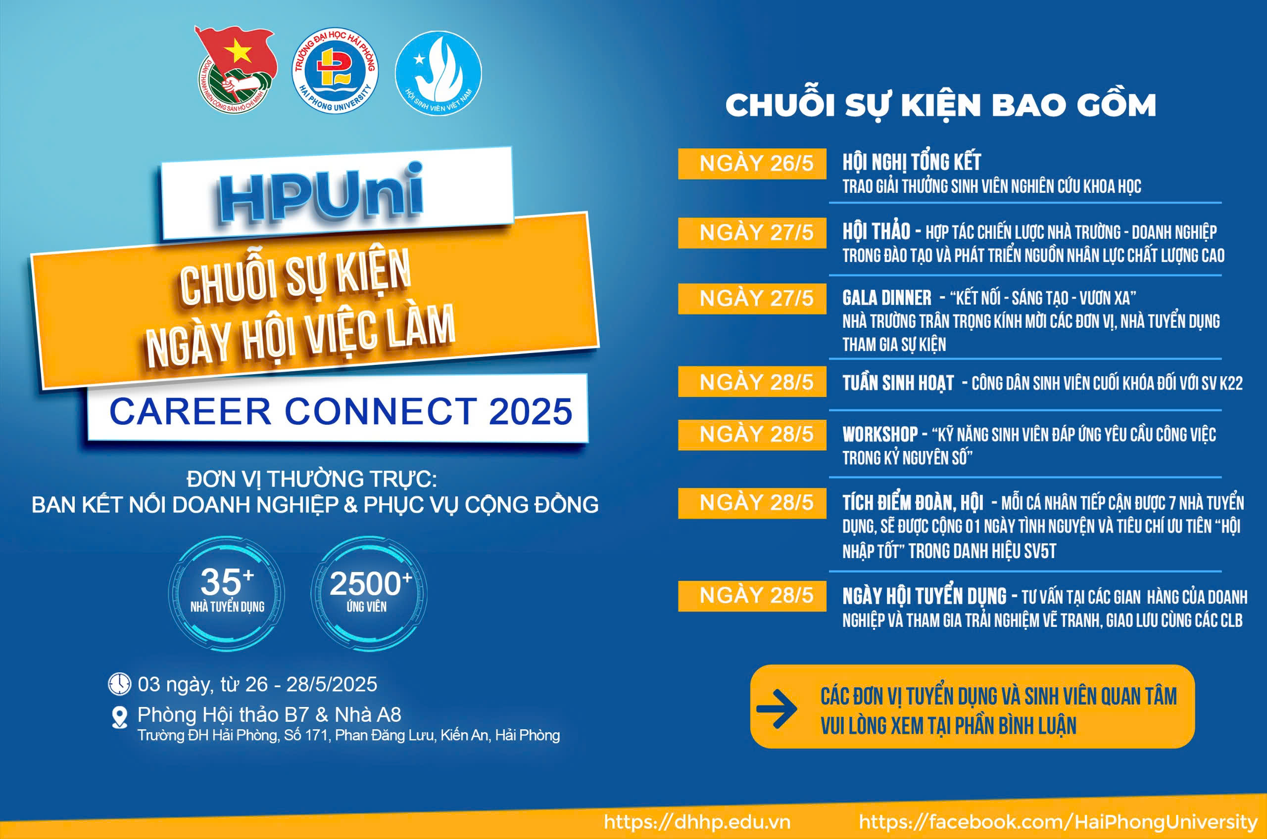 CHUỖI SỰ KIỆN NGÀY HỘI VIỆC LÀM HPUni CAREẺ CONNECT 2025