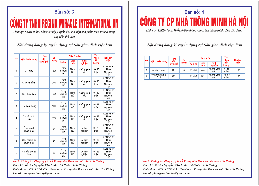 2.Regina + Nhà thông minh HN.png
