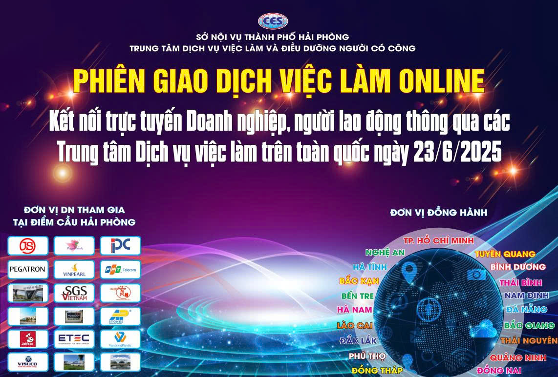 PHIÊN GIAO DỊCH VIỆC LÀM ONLINE: KẾT NỐI TRỰC TUYẾN DOANH NGHIỆP, NGƯỜI LAO ĐỘNG THÔNG QUA CÁC TRUNG TÂM DỊCH VỤ VIỆC LÀM TRÊN TOÀN QUỐC NGÀY 23/06/2025