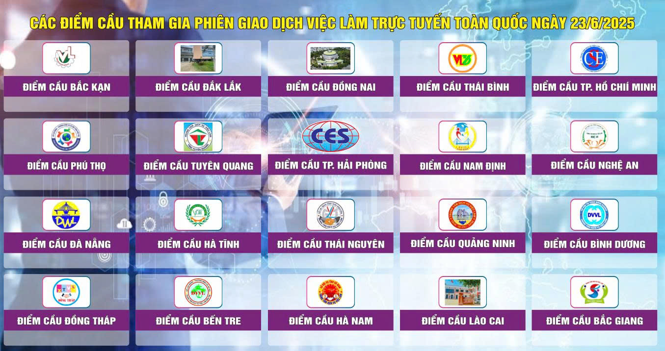 PHIÊN GIAO DỊCH VIỆC LÀM ONLINE: KẾT NỐI TRỰC TUYẾN DOANH NGHIỆP, NGƯỜI LAO ĐỘNG THÔNG QUA CÁC TRUNG TÂM DỊCH VỤ VIỆC LÀM TRÊN TOÀN QUỐC NGÀY 23/06/2025
