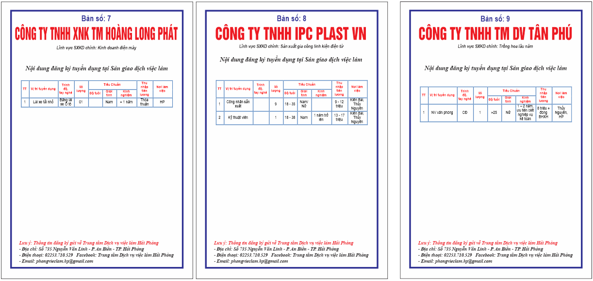 3.Hoàng Long Phát + IPC + Tân Phú.png