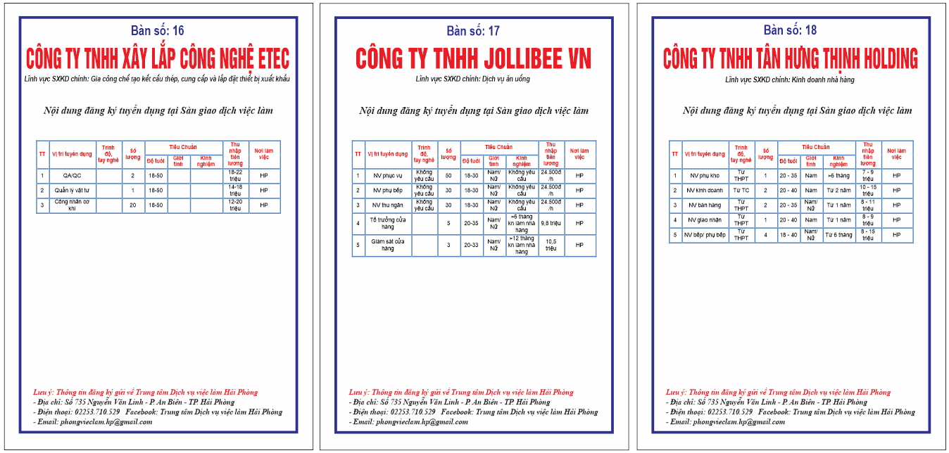 6.Etec + Jollibee + Tân Hưng Thịnh.png