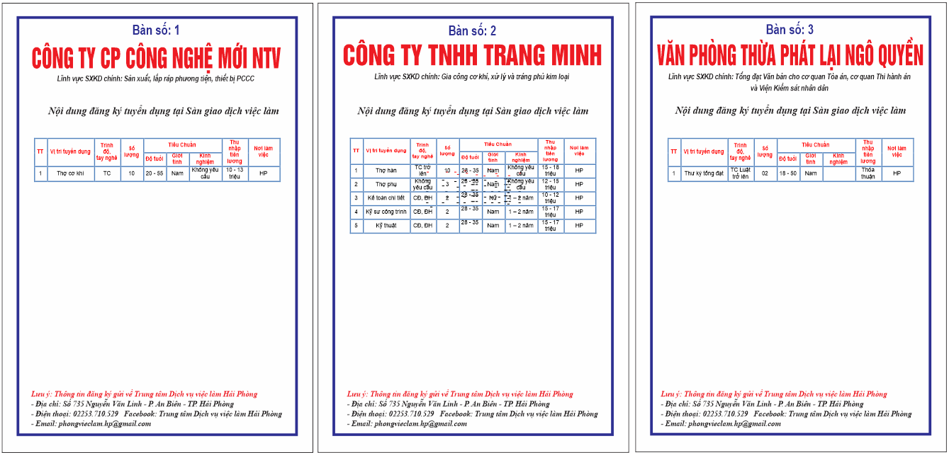 1.NTV + Trang Minh + Ngô Quyền.png 1.NTV + Trang Minh + Ngô Quyền.png