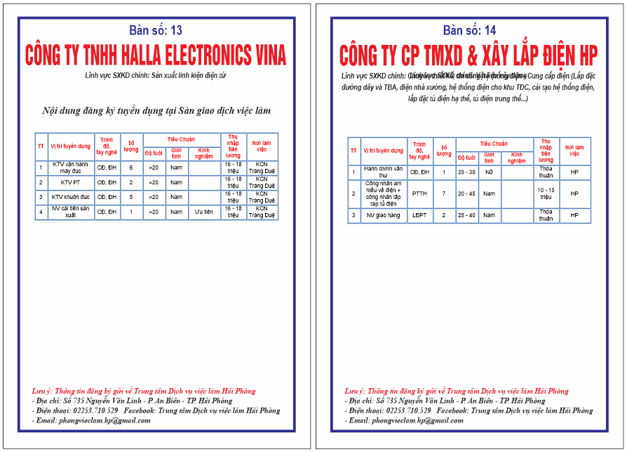 5.Halla + Xây lắp điện.png 5.Halla + Xây lắp điện.png