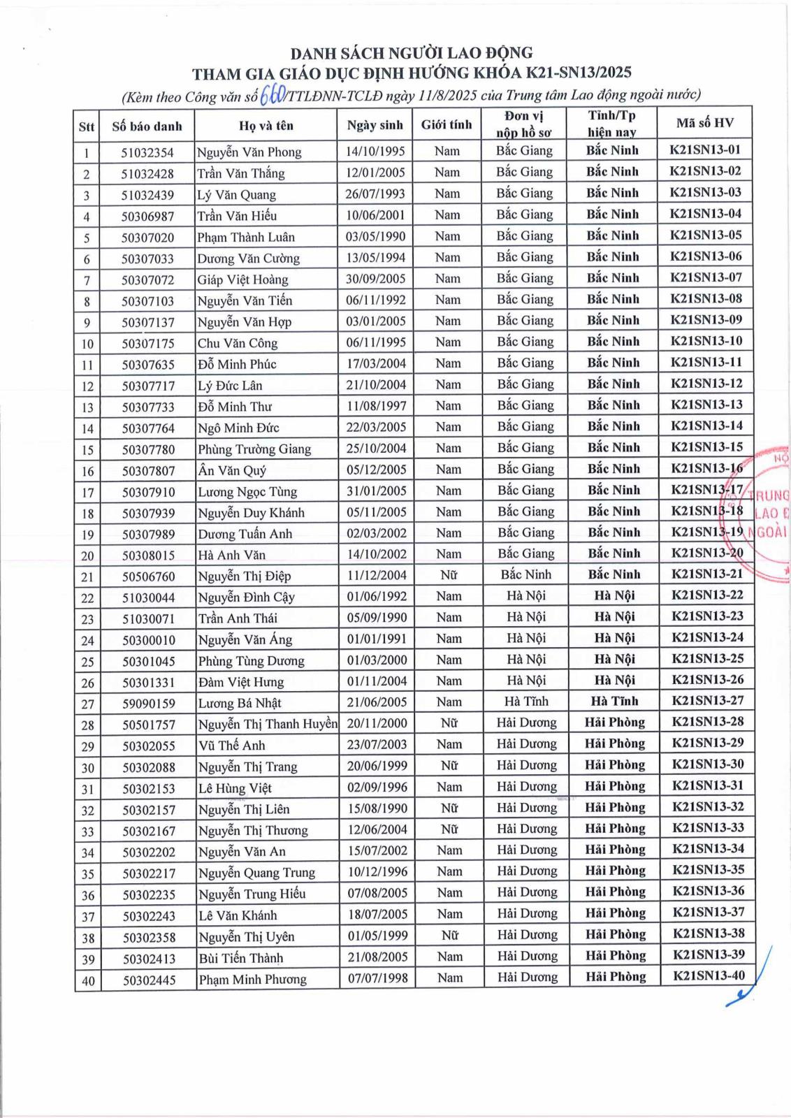 di660-6-hình ảnh-4.jpg
